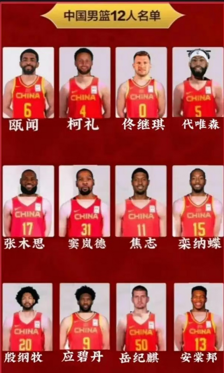 中国男篮历届国家队员名单 中国男篮历届国家队员名单