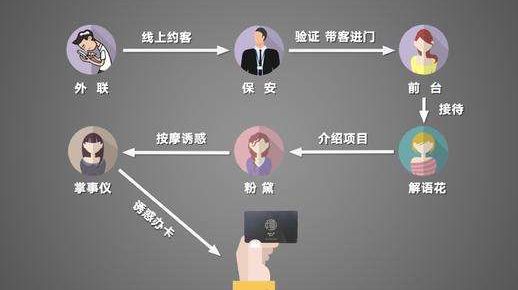 用Go语言写一个VS色情免费视频直播关键词过滤器？我得先泼盆冷水